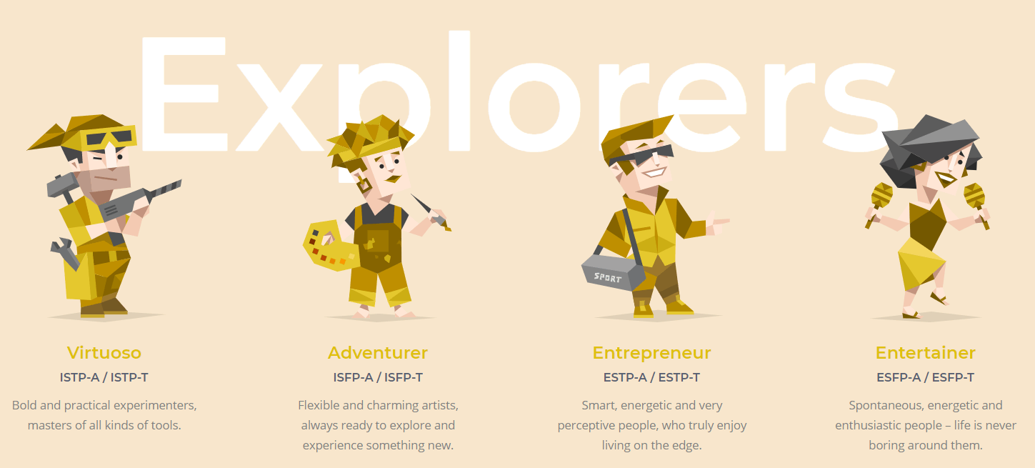 Explorers_16_personalities